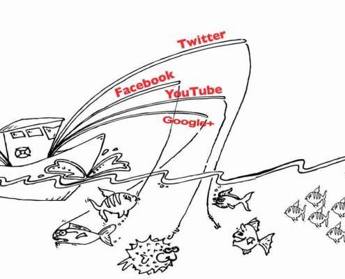 smart start met social media
