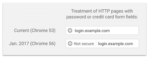 geen SSL HTTPS dan is je website niet veilig, vermeldt Google Chrome